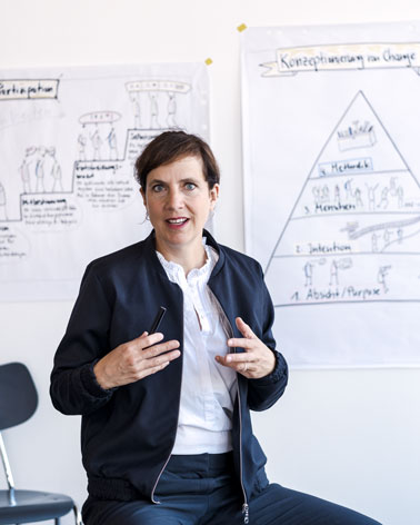 Portrait Silke Stahn Facilitation